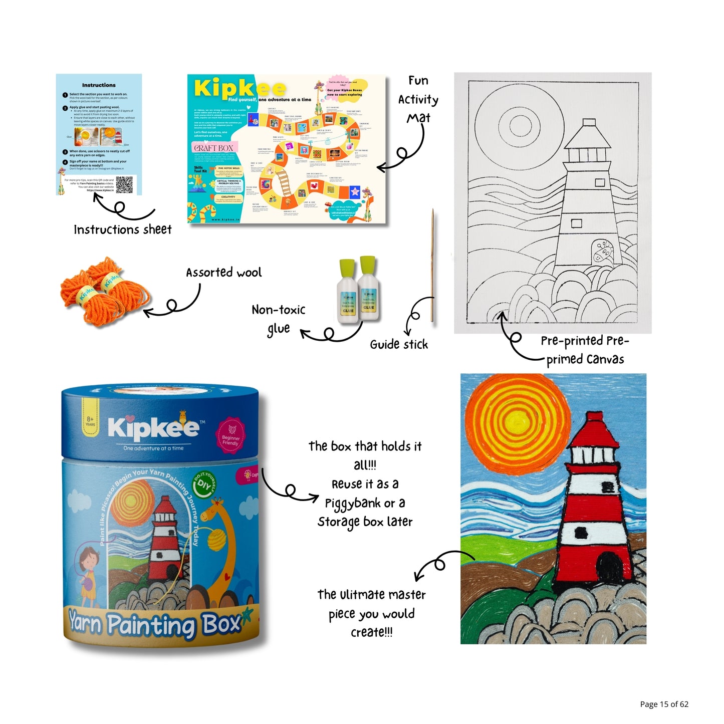 Kipkee’s trip to the Lighthouse