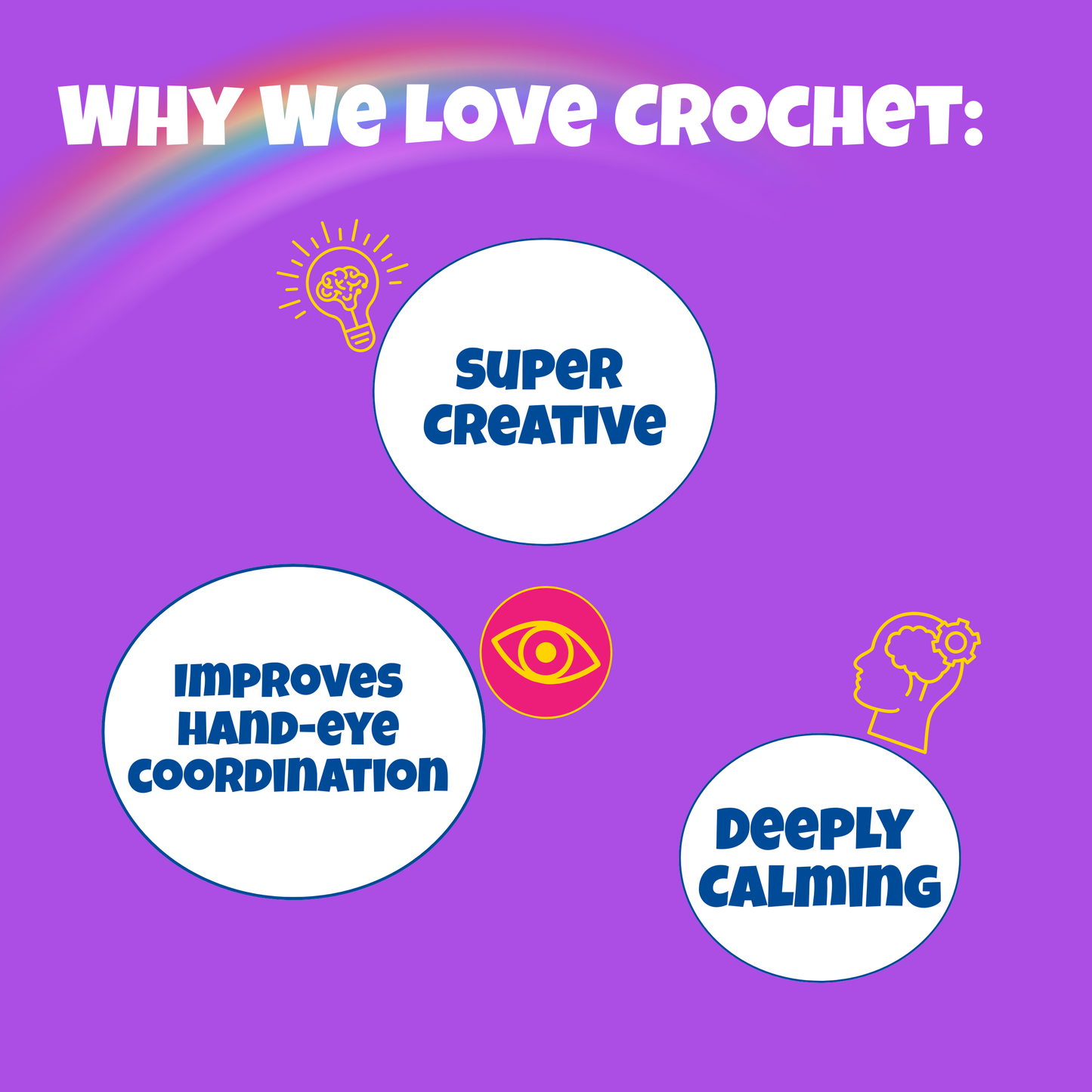 DIY Crochet Kit (Bird)